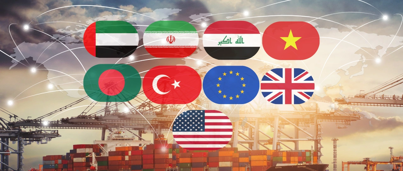 Global Export Markets